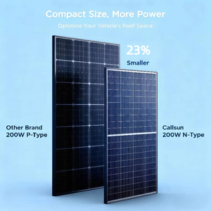 Système de panneaux solaires pliables en silicium monocristallin IBC de niveau commercial 200W, efficacité 23%, TUV pour une charge rapide - Product Image 2