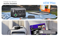 Adaptateur secteur USB-C PD 65W pour appareils intelligents IA, machines à commande automatique, lecteurs multimédias, équipements IPTV et d'affichage numérique