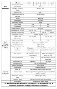 蒸馏结晶实验室热解2L夹套双层玻璃反应器 - Product Image 6