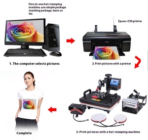 Machine de transfert thermique multifonctionnelle 5-en-1 pour T-shirts 38*38, fabricant d'<span class=keywords><strong>équipement</strong></span>s de <span class=keywords><strong>bureau</strong></span> pour le marquage à chaud - Product Image 2