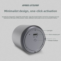 Pabrik OEM ODM Lintas Negara, Speaker Mini Bulat ABS Anti Air Baru Model Macaron untuk Speaker 5.0, Hadiah, Subwoofer Mini, Praktis untuk Luar Ruangan