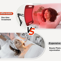 Appareil portable de soin de la peau à lumière rouge, panneau lumineux corporel, longueur d'onde 850 nm, utilisation domestique, prise américaine, panneau lumineux LED de beauté, intérieur