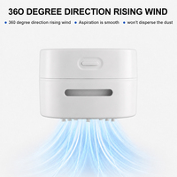 Aspirateur de bureau rechargeable durable à longue autonomie pour atelier, élimination des petits éclats métalliques, nettoyage de la poussière de toner d'imprimante de bureau