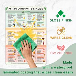 Imán de Refrigerador con Lista de Alimentos Antiinflamatorios - Guía de Nutrición Fácil para Principiantes, Planificador de Comidas para Cocina, Tabla de Alimentos Saludables para Evitar y Comer - Product Image 3