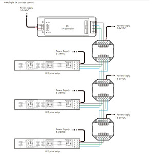 SPI tín hiệu Splitter để DC5-24V/Dual cách khuếch đại hoặc Splitter cho RGB hoặc RGBW dẫn dải kép cách điều khiển kỹ thuật số - Product Image 5