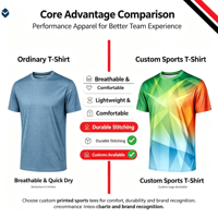 T-shirt de sport à manches courtes personnalisé OEM ODM imprimé, séchage rapide, pour entraînement en salle, tenue décontractée d'équipe
