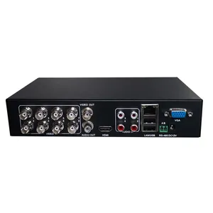 Szsuntex 8CH DVR ตัวแยกวิดีโอสี่ตัว การตรวจสอบตัวแยกหน้าจอสี่ตัว ตัวแยกวิดีโอ ปลั๊กการบิน 8 ช่อง