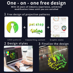 ไฟโปรเจกเตอร์เปลี่ยนสีอัตโนมัติโลโก้ Gobo ไฟโฆษณา telecontrol LED โคมไฟติดผนังโคมไฟกลางแจ้งกันน้ำ IP67 HD & Bright - Product Image 2