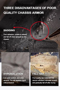 Sous-couche caoutchoutée <span class=keywords><strong>pour</strong></span> châssis de <span class=keywords><strong>voiture</strong></span> Revêtement de dessous de carrosserie <span class=keywords><strong>Peinture</strong></span> en caoutchouc à peindre en aérosol <span class=keywords><strong>pour</strong></span> une protection efficace - Product Image 3