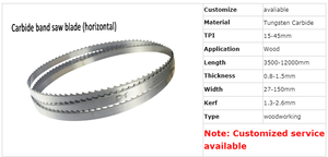 Hoja de sierra de cinta de carburo de tungsteno de grado industrial para carpintería rápida, sierra de cinta horizontal TCT, personalizable OEM - Product Image 5