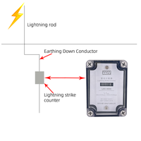 Compteur intelligent étanche de surtensions électriques avec moteur AC, affichage 999 999 chiffres, compteur de coups de foudre intelligent