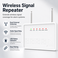 Répéteur de signal sans fil en plastique 433 MHz pour système d'alarme domestique, extension longue portée, antennes doubles, indicateurs LED MIRO PS121