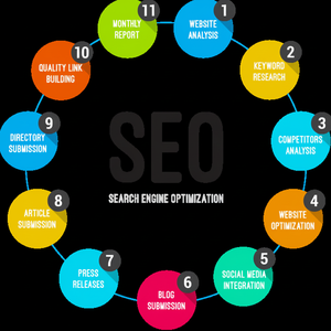 Offrant des services spécialisés en référencement axés sur les résultats pour stimuler le site Web d'entreprise de lutte antiparasitaire - Product Image 1