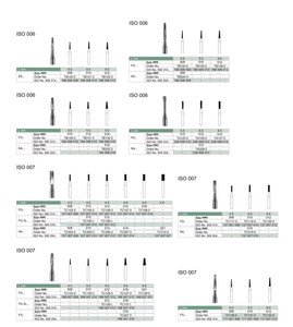 Clinica dentale ad alta velocità accessorio manipolo frese diamante per dentista denti lucidatura - Product Image 2