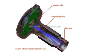 Kính hiển vi kỹ thuật số máy ảnh USB Kính lúp zoom điện tử cầm tay với phần mềm hình ảnh chuyên nghiệp ống kính buit-in - Product Image 5