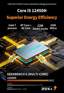 มินิพีซีเกมมิ่ง CPU แท้ 100% Core I5 I7 12450H 12650H 13620H  DDR4 32GB SSD 1TB Wifi 6.0 BT5.2 สำหรับ Win 11 Pro - Product Image 4