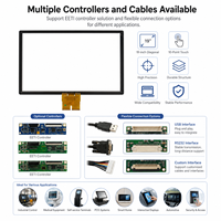 Écran tactile capacitif EverGlory 19 pouces PCAP avec verre Gorilla et contrôleur EETI USB RS232 pour HMI Kiosque
