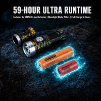 Mini lampe torche EDC 1900LM 20W SST40 LED en alliage d'aluminium avec clip magnétique rechargeable, lampe de chapeau, lanterne de camping, logo personnalisé