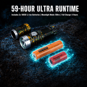 1900LM Mini EDC El Feneri 20W SST40 LED Alüminyum Alaşımlı Manyetik Klipsli Şarj Edilebilir Şapka Lambası Fener Kampçılık Özel Logo - Product Image 4