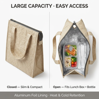 Sac à lunch isotherme écologique en papier DuPont avec doublure en aluminium, imperméable, anti-graisse, préservation de la chaleur, portable, vertical