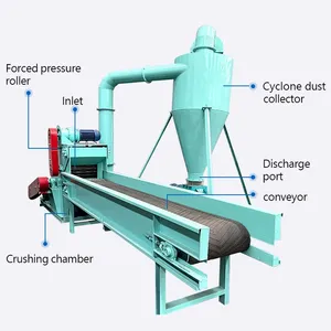 Industrial/Home 1-2t/h Wood Proceeing Machine Sawdust Making Machine Hammer Mill Crusher Hotsale