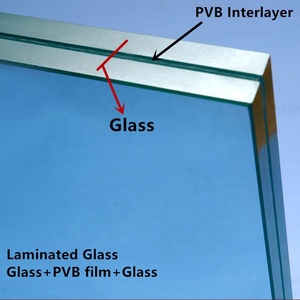 Verre de sécurité laminé de 3 mm à 19 mm pour centres commerciaux, écoles, salles de bain, bureaux et piscines - Product Image 5