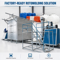 Machine de rotomoulage Jinxiushanhe 11 kW PLC pour la fabrication de réservoirs d'eau en plastique avec des fonctionnalités multifonctionnelles et une longue durée de vie