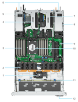 Nouveau produit Processeur AMD EPYC DDR5 Serveur rack Dell EMC Poweredge R6715 1U à bon prix