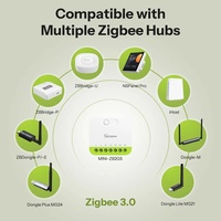 Sonoff MINI-ZB2GS MINI DUO 2-Gang Zigbee 3.0 Smart Switch Kontrol Beban Ganda Kontrol Aplikasi PC Kompatibel dengan Beberapa Hub Zigbee