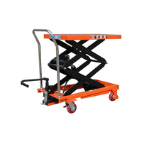 Meistverkaufte Kleine Scherenhebebühne Manuelle Plattformwagen zum Heben und Senken von Transportfahrzeugen Hydraulischer Scherenhubwagen