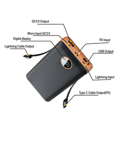 Chất lượng cao 20000mAh xách tay sạc nhanh ngân hàng điện kỹ thuật số hiển thị du lịch cáp điện thoại di động ngoài trời Lithium Polymer - Product Image 5