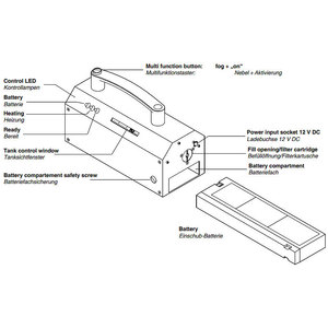 Détecteur électronique de flux d'air Tintschl Cirrus FlowPen pour les tests de ventilation - Product Image 4