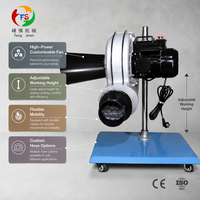 Éliminateur de fumée compact et portable homologué CE, ventilateur centrifuge 0,75 kW avec carter en spirale pour garage et usine