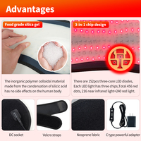 Alat Terapi Inframerah LED Portabel 660nm 850nm Pembalut Cahaya Merah untuk Pemulihan di Rumah, Relaksasi Otot, dan Kesehatan