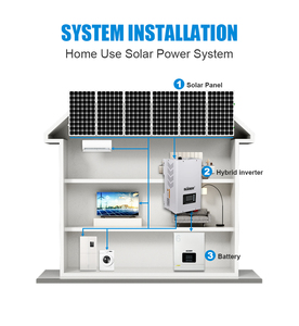<span class=keywords><strong>Suoer</strong></span> 6KW/12KW ความถี่ต่ำ60Hz อินเวอร์เตอร์พลังงานแสงอาทิตย์แยกเฟส110V/220V เพียวไซน์เวฟอินเวอร์เตอร์เอาท์พุตเฟสเดียว - Product Image 4