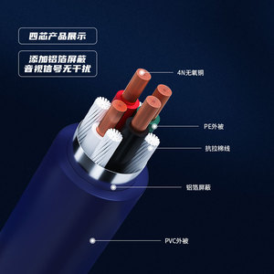 Dây loa âm thanh chuyên nghiệp 4 lõi 2 lõi OFC/CCA đồng tráng bạc chống nhiễu 6 lõi 16AWG HIFI sân khấu 8 lõi 100M - Product Image 5