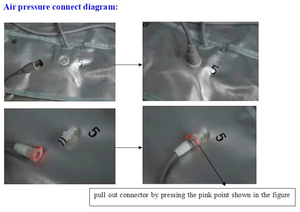 Traje de Presoterapia 3 en 1 para Drenaje Linfático, Adelgazamiento de Piernas, Máquina de Drenaje Linfático - Product Image 6