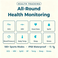 Logo Kustom Android IP68 Tahan Air Tanpa Layar ECG HRV Band Unisex Pelacak Kebugaran & Aktivitas Detak Jantung Oksigen Darah SDK