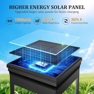 Lampes solaires pour allées extérieures, lampes solaires IP44 pour extérieur, éclairage automatique marche/arrêt pour jardin, cour, allée, terrasse, décoration paysagère - Product Image 2