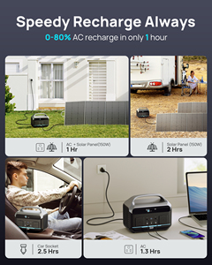 โปรโมชั่นร้อนแรง! แบตเตอรี่ลิเธียมไอออนพกพาสำหรับใช้ในบ้าน  แหล่งจ่ายไฟฉุกเฉิน 600W  สถานีไฟฟ้าพกพาสำหรับบ้าน - Product Image 5
