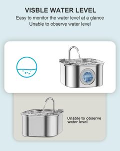 3.2L Portable Stainless Steel <strong>Cat</strong> &amp; Dog Water Fountain with Automatic Level Window LCD Display USB <strong>Plug</strong> - Product Image 2