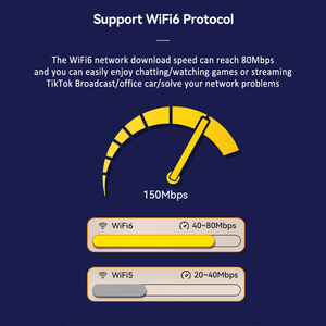 TIANJIE Routeur Wifi 6 4G LTE Mobile Wifi Portable Poche WiFi 300Mbps Haute Vitesse Réseau Hotspots Mini Mifi Avec Carte SIM Solt - Product Image 3