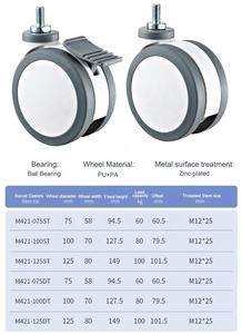 <span class=keywords><strong>PU</strong></span> PA Medizinische Rollen 75mm <span class=keywords><strong>100mm</strong></span> 125mm Krankenhausrad mit Gewindeanschluss Geräuschlos Nicht Markierend Sanft Rollend für Krankenhausbett-Ausstattung - Product Image 5