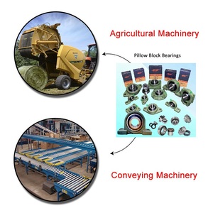 รับประกันคุณภาพ ราคาเหมาะสม <span class=keywords><strong>UCFA</strong></span> 204 <span class=keywords><strong>205</strong></span> 206 แบริ่งแบบ Pillow Block Plummer Block แบริ่งแบบ Split Bearing Housing - Product Image 2