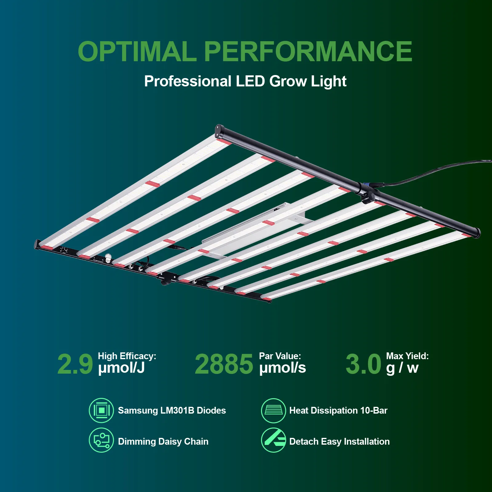 Dimbaar Opvouwbaar Volledig Spectrum Hydrocultuur Binnentuinbouw 600W 800W 1000W Led Kweeklicht Voor Binnenplant