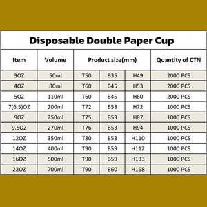 Double couche blanche <span class=keywords><strong>personnalisable</strong></span> de <span class=keywords><strong>carton</strong></span> dégradable et tasses de papier de graffiti - Product Image 6