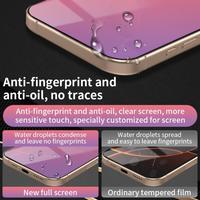 Protection d'écran en verre trempé ultra-fin anti-espion de qualité AG AAA, miroir de confidentialité mat coloré pour iPhone 13 (vente en gros)