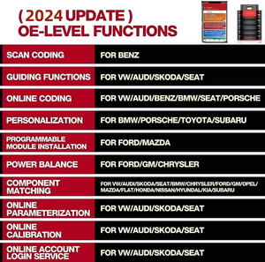 Verlengkabel automotive diagnosetool Thinkdiag volledig systeem ECU programmerings- en scanapparatuur - Product Image 6