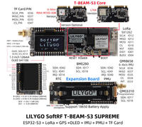 GGDX Best-seller LILYGO T-Beam SUPREM-E ESP32-S3+LoRa+GPS+OLED+IMU+PMU Carte de développement ESP32S3 basée sur l'architecture XTENSA
