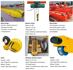 رافعة متحركة أحادية العارضة بأفضل سعر، سعة 1 طن و3 طن و5 طن و10 طن و20 طن مع رافعة CD أو MD - Product Image 6